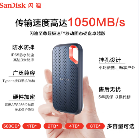 闪迪（SanDisk）2TB Type-c USB3.2 NVMe移动固态硬盘（PSSD）
